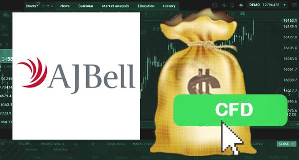 AJ Bell CFD