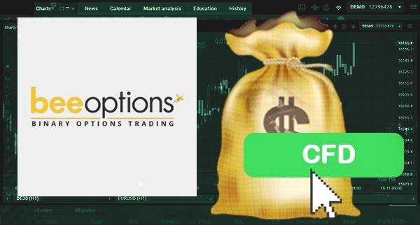 Beeoptions binary options brokers CFD