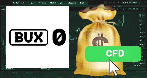 BUX Zero CFD BUX Zero CFD