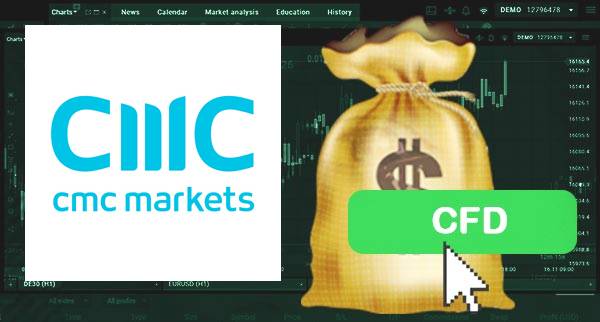 CMC Markets CFD