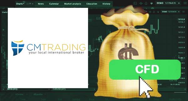 CM Trading CFD