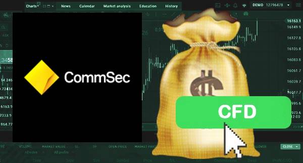 Commsec CFD