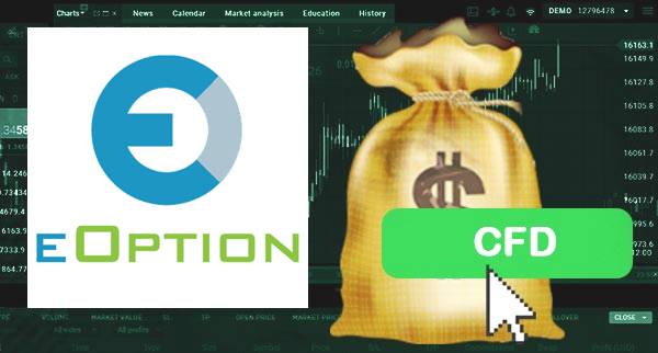 eoption CFD
