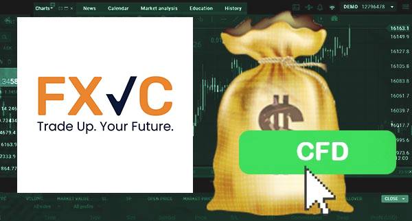 FXVC CFD