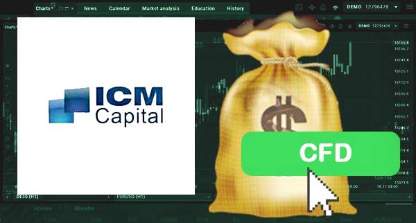 ICM Capital CFD