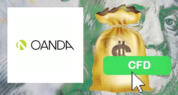 Oanda CFD