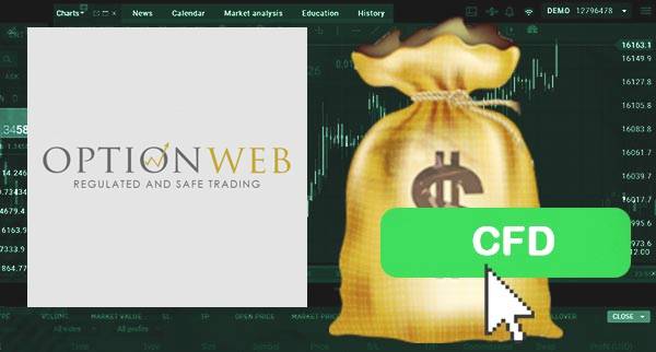 OptionWeb CFD