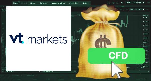 VT Markets CFD