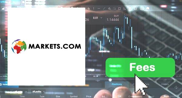 Markets.com fees