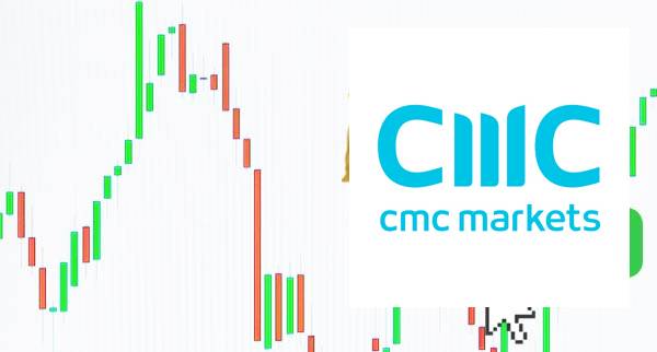 CMC Markets Margin Call