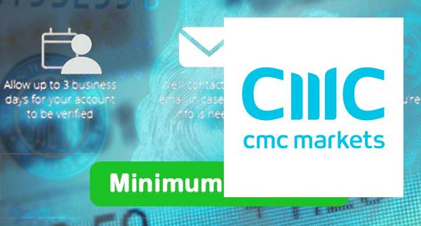 CMC Markets Min Deposit