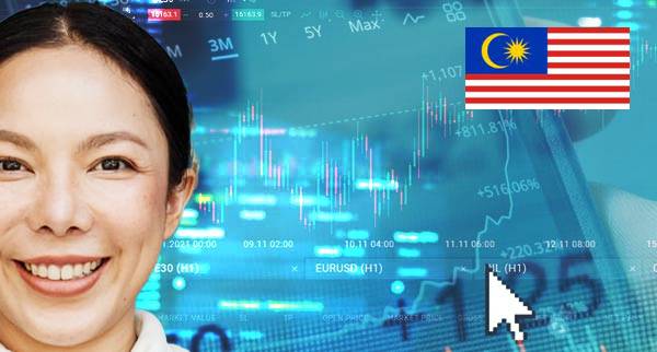 Malaysian Financial Markets