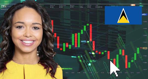 Saint Lucian Financial Markets