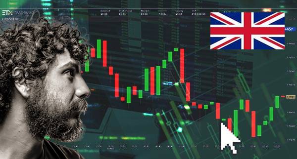 British Financial Markets