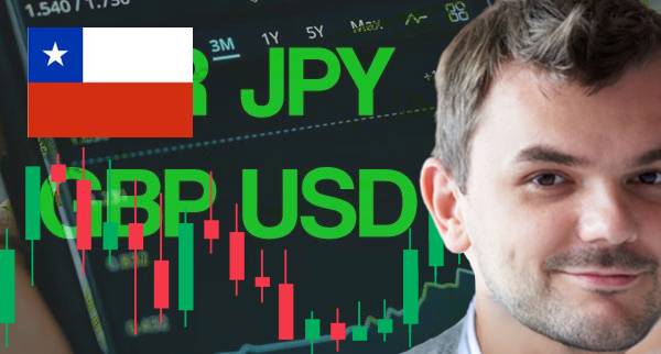 Best Forex Brokers Chile