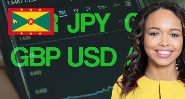 Best Forex Brokers Grenada