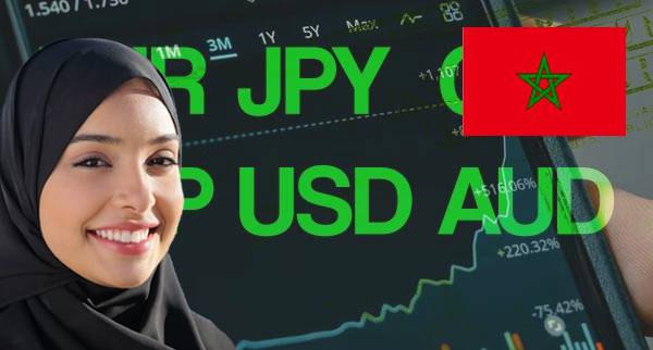 Best Forex Brokers Morocco