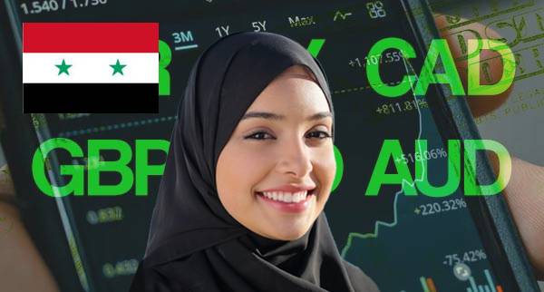 Best Forex Brokers Syrian Arab Republic