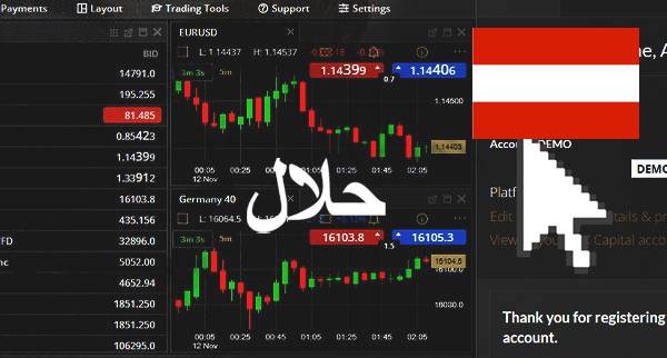 Best Halal Forex Brokers Austria