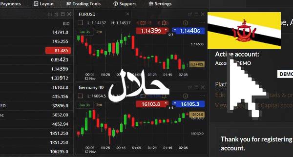 Best Halal Forex Brokers Brunei