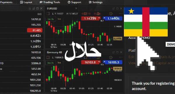 Best Halal Forex Brokers Central African Republic