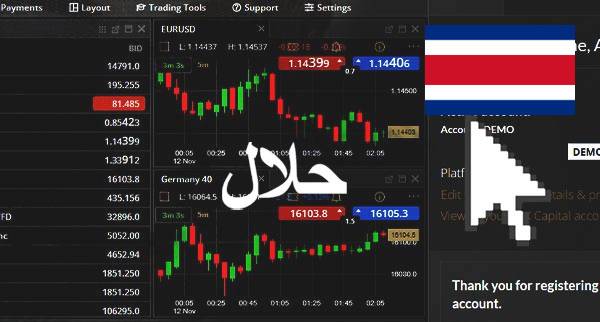 Best Halal Forex Brokers Costa Rica