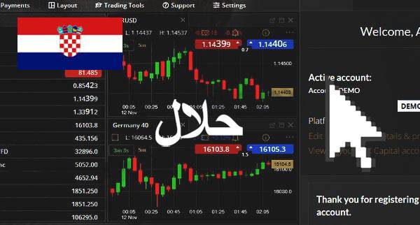 Best Halal Forex Brokers Croatia