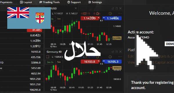 Best Halal Forex Brokers Fiji