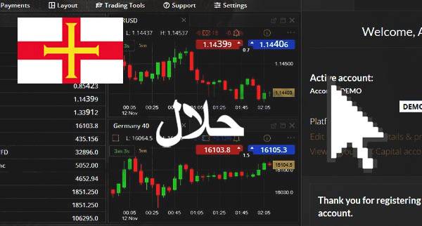 Best Halal Forex Brokers Guernsey