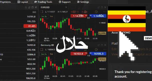 Best Halal Forex Brokers Uganda