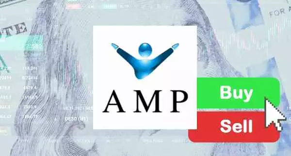 How To Trade On AMP Futures