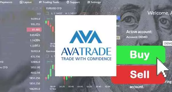 How To Trade On AvaTrade