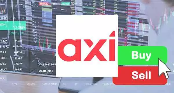 How To Trade On Axi
