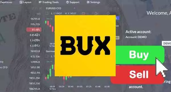 How To Trade On BUX X