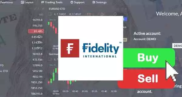 How To Trade On Fidelity International