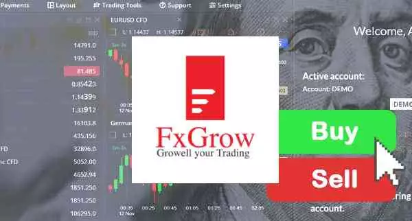 How To Trade On FXGrow