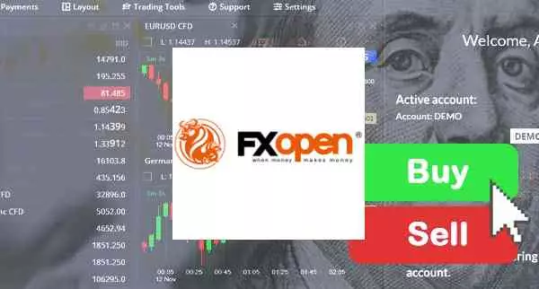 How To Trade On FX Open