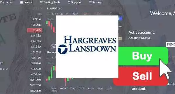 How To Trade On Hargreaves Lansdown 2024   How To Trade On Hargreaveslansdown.webp