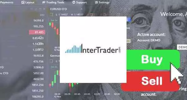 How To Trade On InterTrader