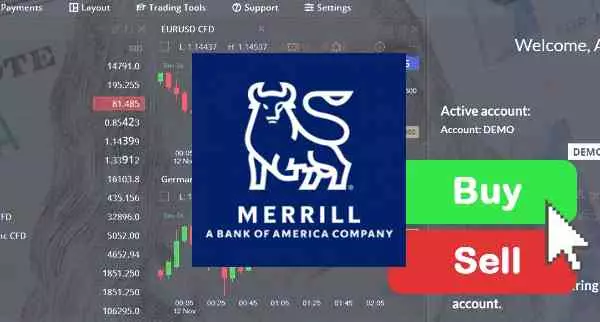 How To Trade On Merrill Edge