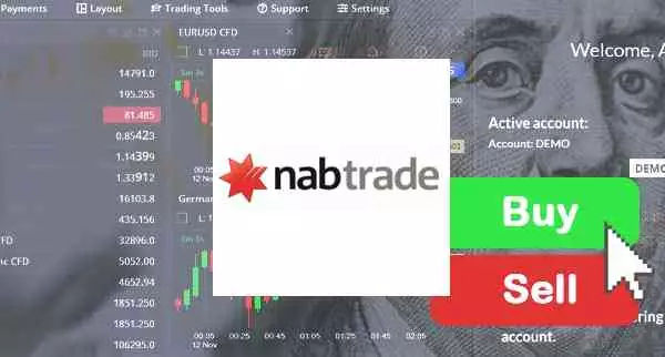 How To Trade On NabTrade