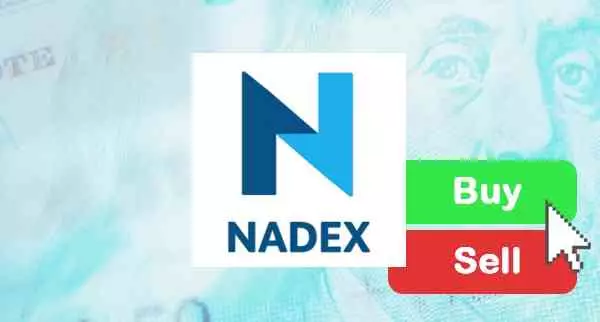 How To Trade On NADEX
