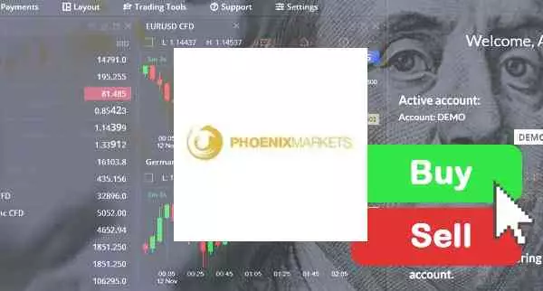 How To Trade On Phoenix Markets