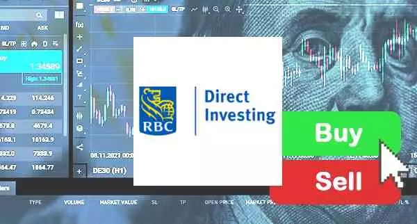 How To Trade On RBC Direct Investing