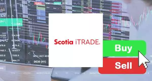 How To Trade On Scotia iTrade