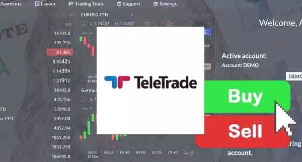 How To Trade On TeleTrade