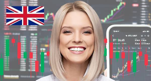 Best International Brokers UK