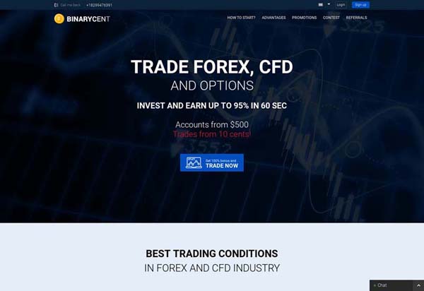 Binarycent Review