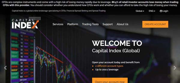 Capital Index Review