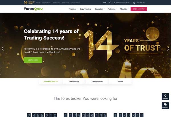 Forex4You Review